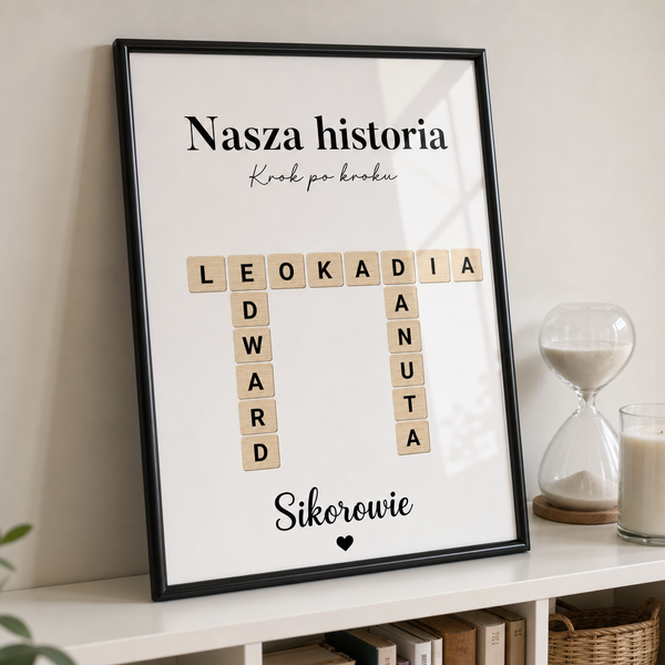 Przykładowe realizacje - tak może wyglądać Twój obraz - przykład 2